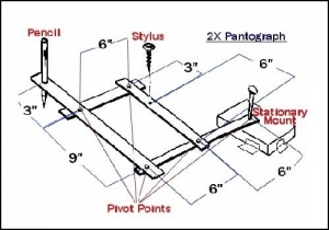 Pantograph