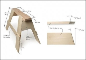 Sawhorses