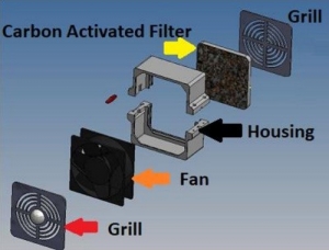 Solder Fume Extractor