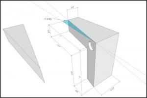 Dovetail Jigs