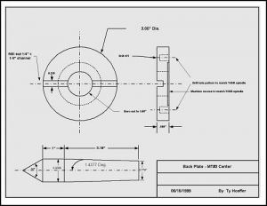 MT3 Dead Center and Backplate