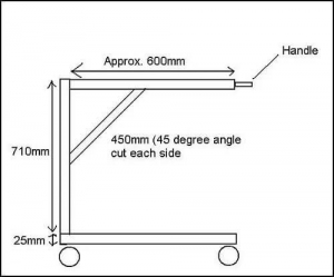 Welding Cart