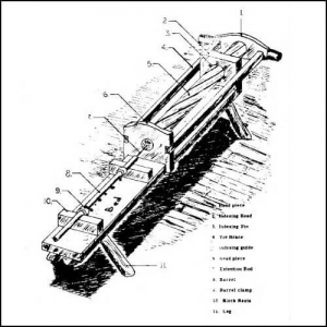 Antique Rifling Machine