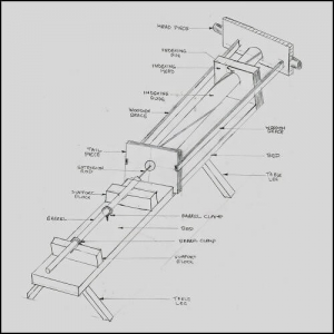 Rifling Machine