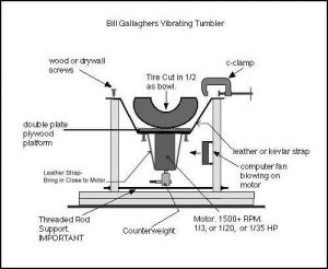 Vibrating Tumbler