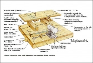 Horizontal Mortiser