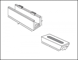 Mortising Jig