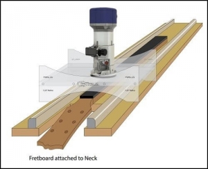 Fretboard Radius Jig