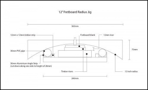 Fretboard Radius Jig