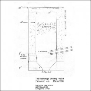 Bloomery Furnace V1