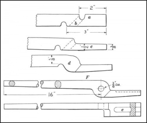 Heavy Flat Tongs