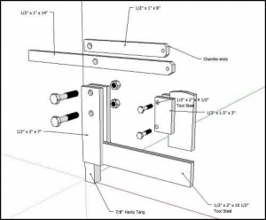 Parallel Fuller