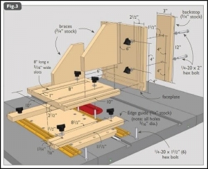 Tenoning Jig