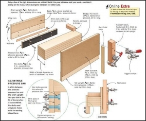 Tenoning Jig