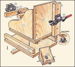 Tenon Jig