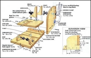 Tenon Jig