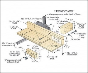 Tenon Shoulder Cutting Jig