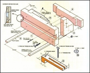 Tenon Jig