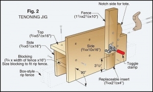 Tenon Jig