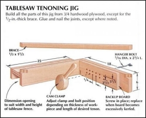 Tenoning Jig