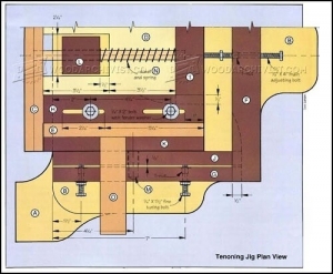 Tenoning Jig