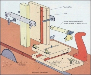 Tenon Jig