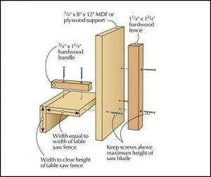 Tenoning Jig