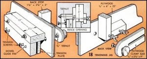 Tenon Jig