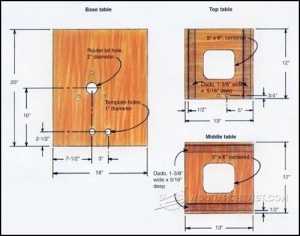 Tenon Jig