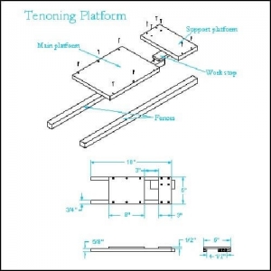 Tenon Jig