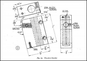 Twist Drill Sharpening Jig