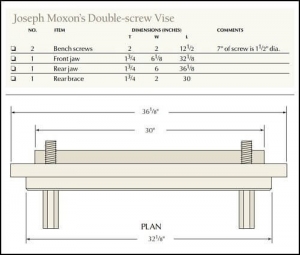 Moxon Bench Vise