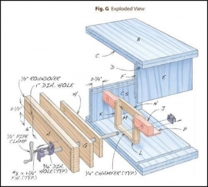 Moxon Vise