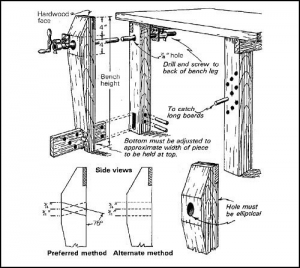 Leg Vise