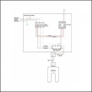 Powder Coating Oven Controller