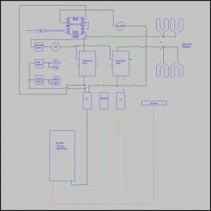 Powder Coating Oven