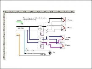 Powder Coating Oven Controller