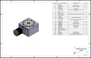 4th and 5th Axis Rotary Table