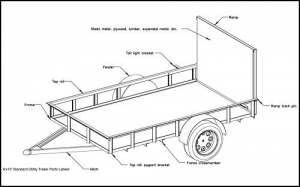 6x10 Utility Trailer