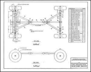 Lawn and Garden Trailer