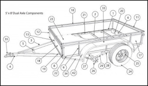 8x5 Tandem Axle Trailer