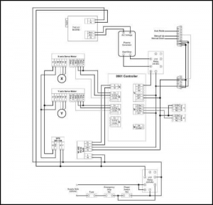 CNC Plasma Cutting Machine Controller