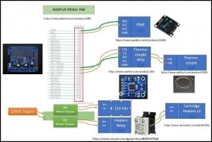 Hot Plate Reflow Oven