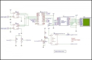 Reflow Soldering Oven Controller