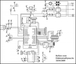 Reflow Soldering Oven