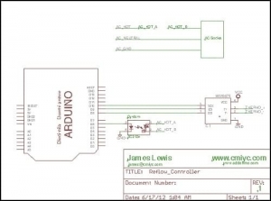 Reflow Soldering Oven