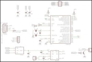 Reflow Soldering Oven