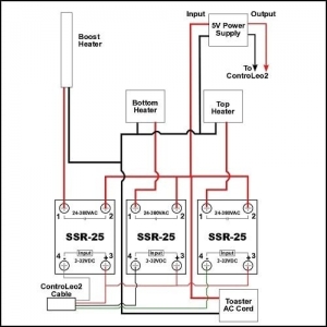 Reflow Soldering Oven