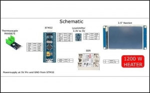 Reflow Soldering Oven