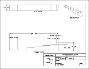 Low Profile Car Ramps